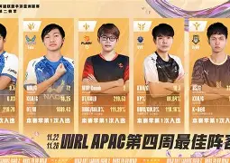 亚洲联赛劲旅迎来班底核心，领跑榜首(南海实战牺牲11个人)